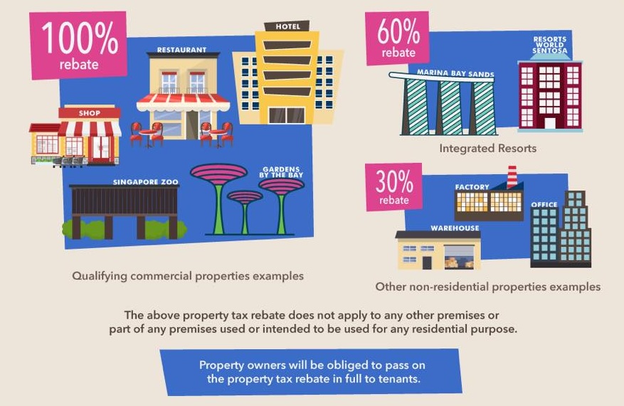 Enhanced-Property-Tax-Rebate